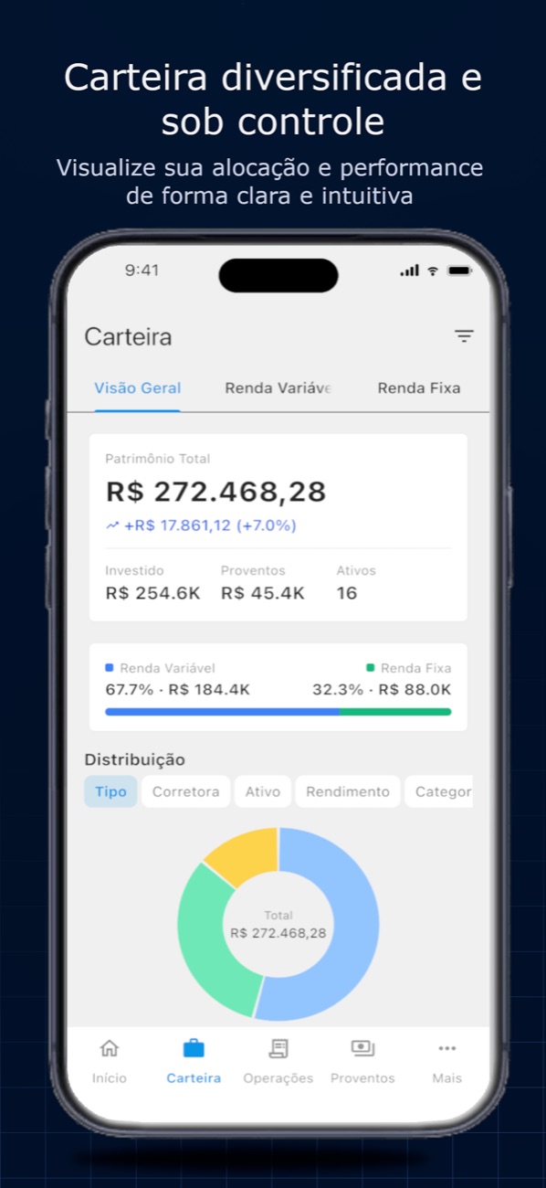 Tela de carteira do AtivoSmart com gráfico de alocação
