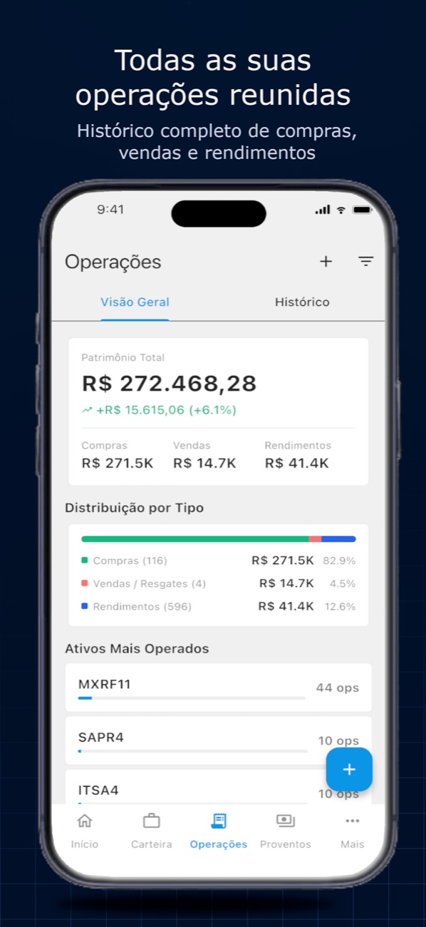 Tela de operações do AtivoSmart com histórico de compras e vendas
